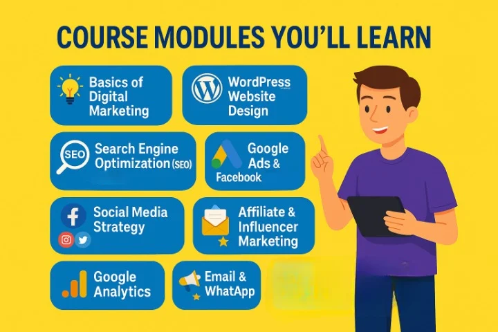 Course Modules at Udaipur.ai